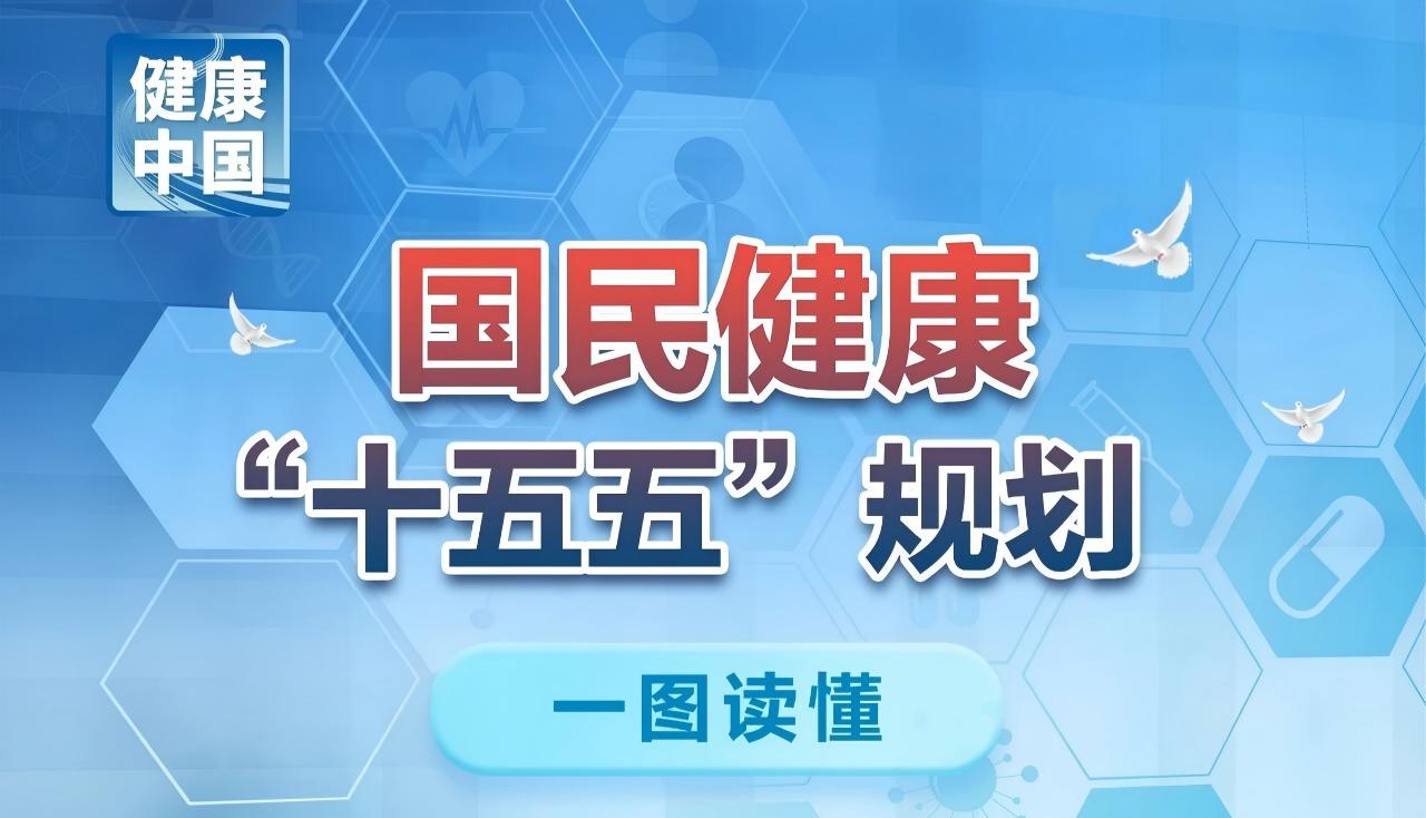 一图读懂《国民健康“十五五”规划》